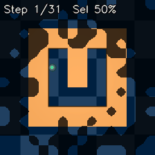 PointMaze trajectory with retained visual tokens highlighted and discarded tokens dimmed
